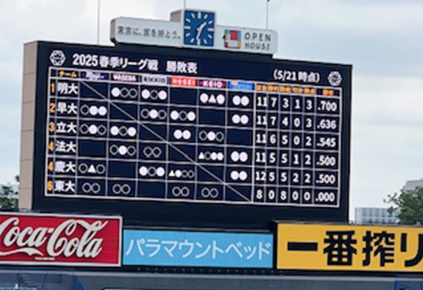 「東京六大学野球春季リーグ戦応援会」実施のご報告